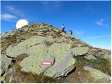 Parkirišče pod prelazom Weinebene - Großer Speikkogel (Golica / Koralpe)